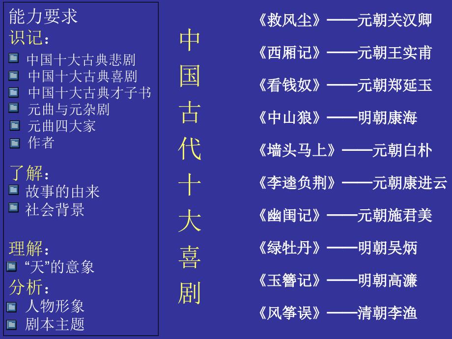 人教版必修四第一单元之《窦娥冤》课件.ppt_第4页