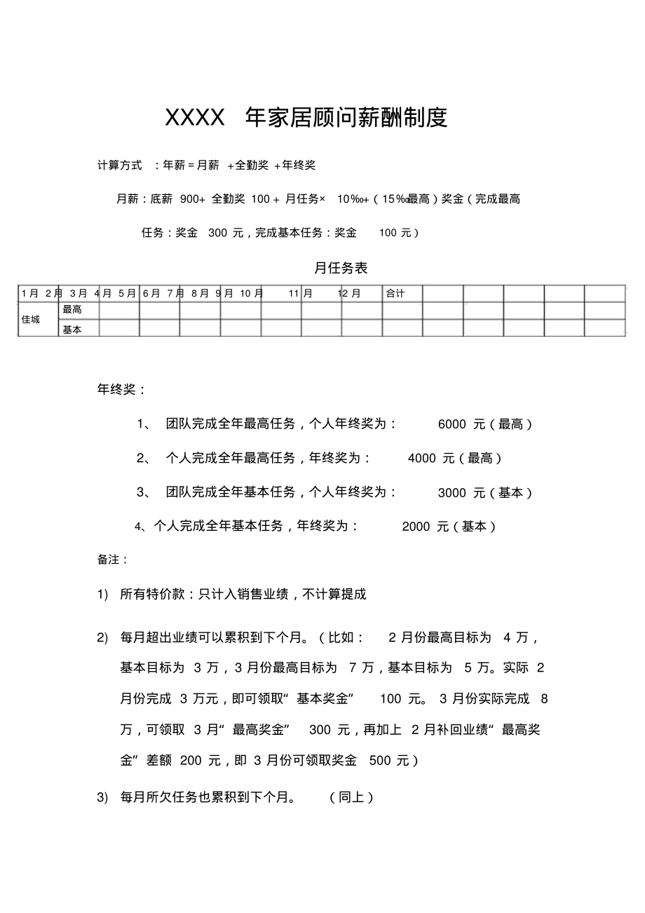 家具公司家居顾问和安装技师薪酬制度复习课程_第1页