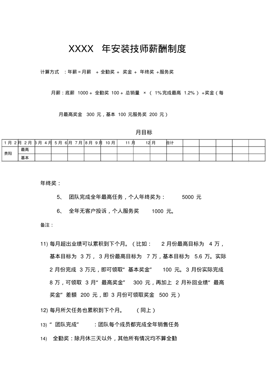 家具公司家居顾问和安装技师薪酬制度复习课程_第3页