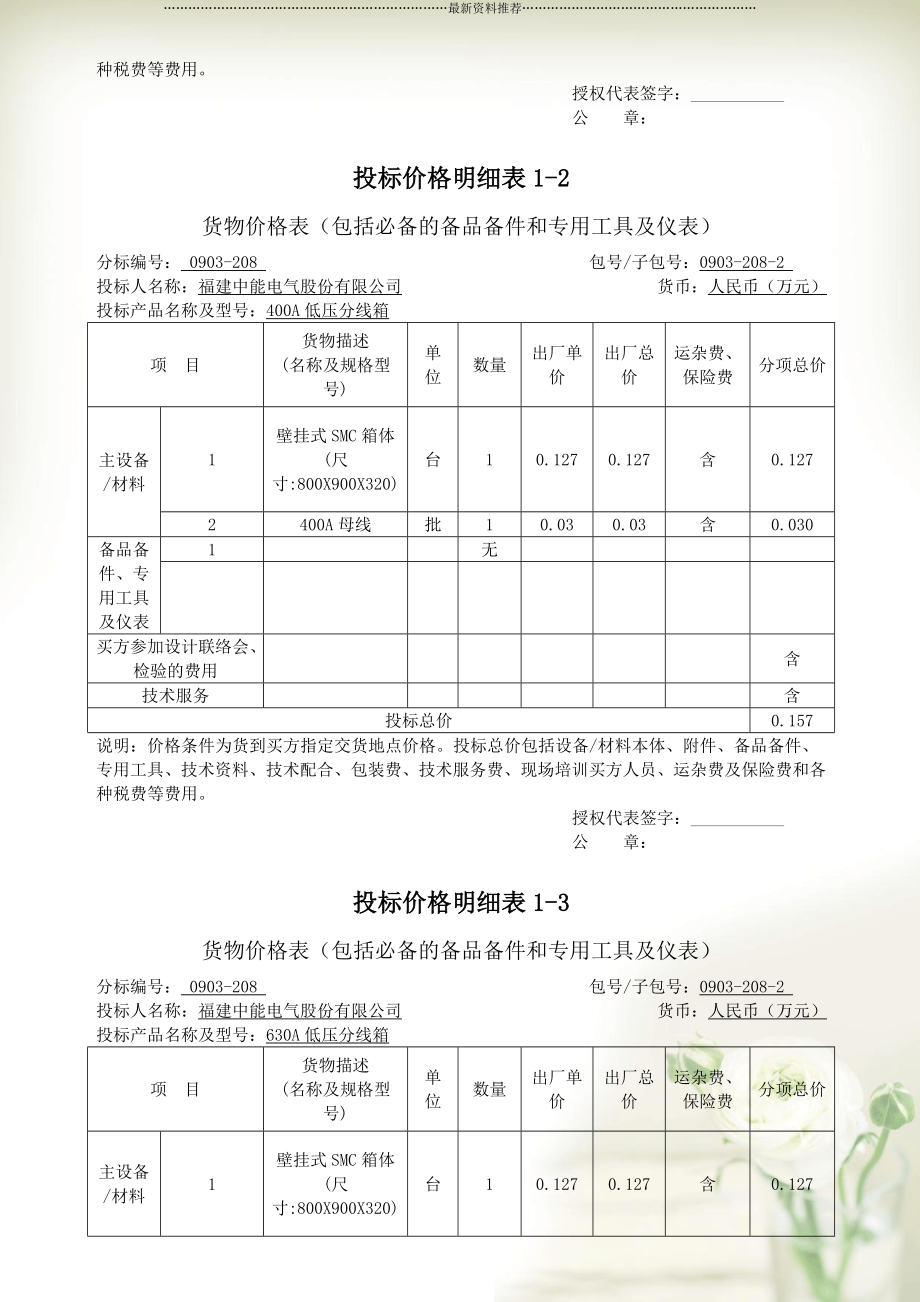 农网预算价[253页]_第3页