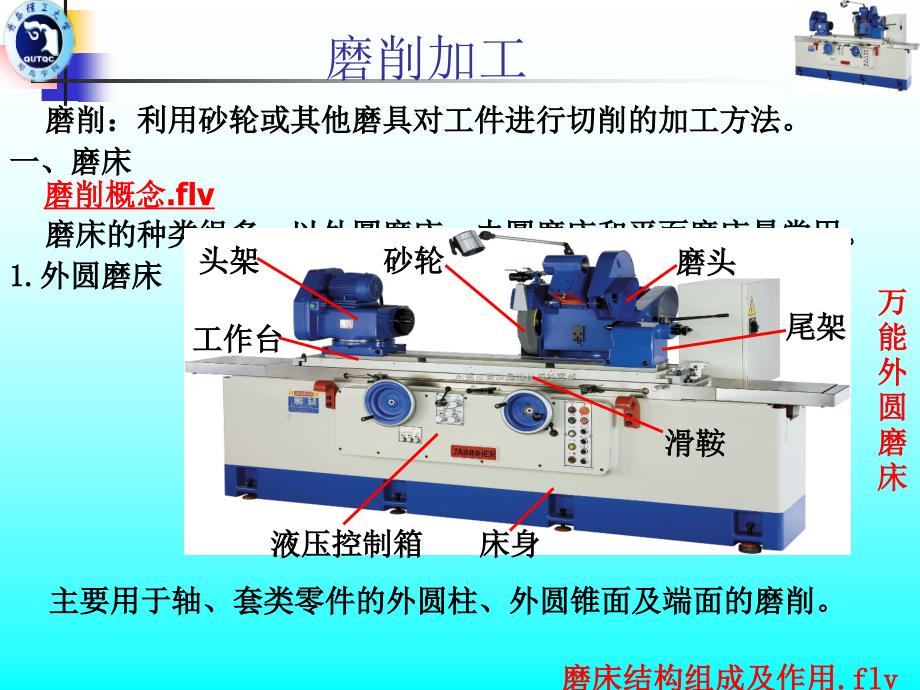 磨削加工.ppt_第1页