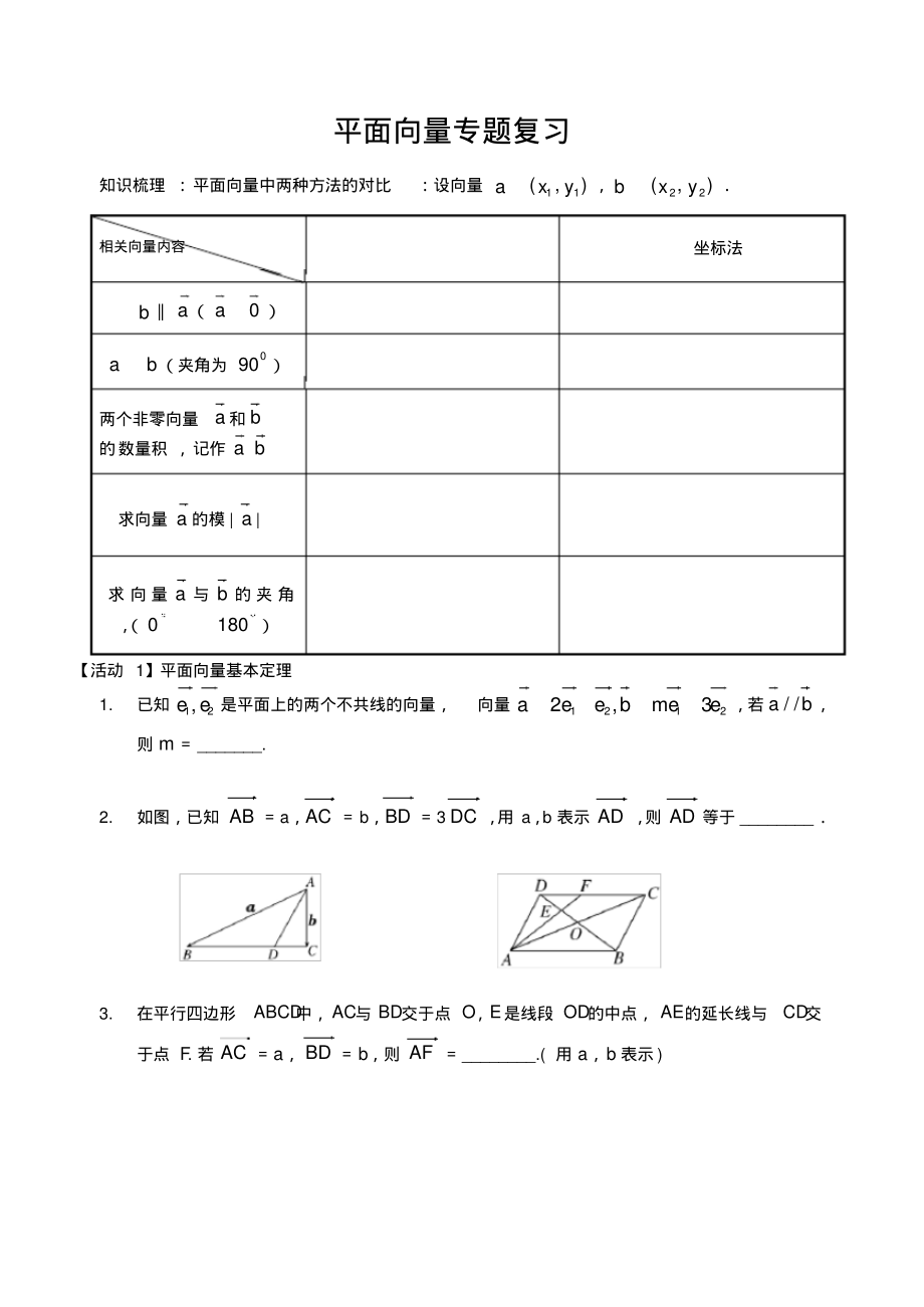 平面向量专题复习修订版_第1页