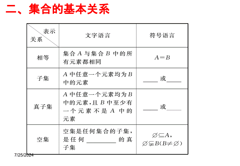 集合复习总结课件_第4页