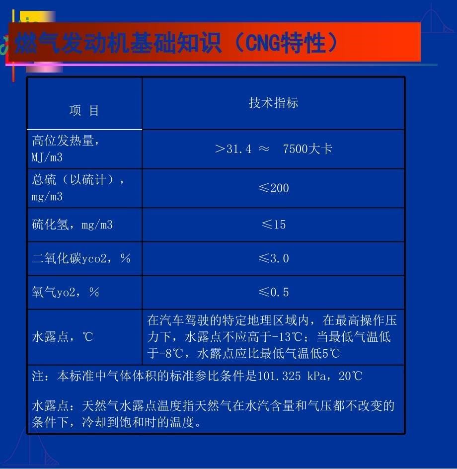 一、潍柴天然气发动机培训资料之基础知识：结构及工作原理_第5页