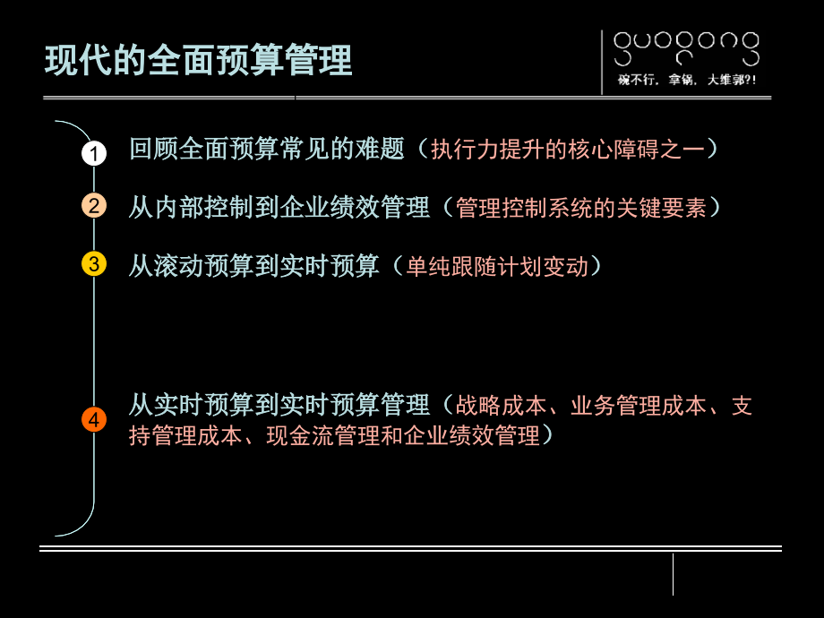 现代的全面预算管理(2)课件_第4页