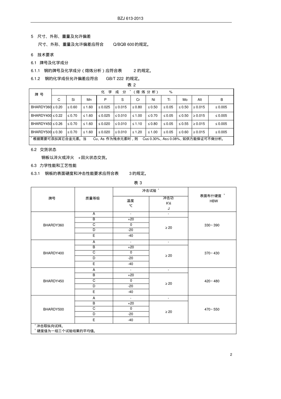 工程机械用耐磨厚钢板_第2页