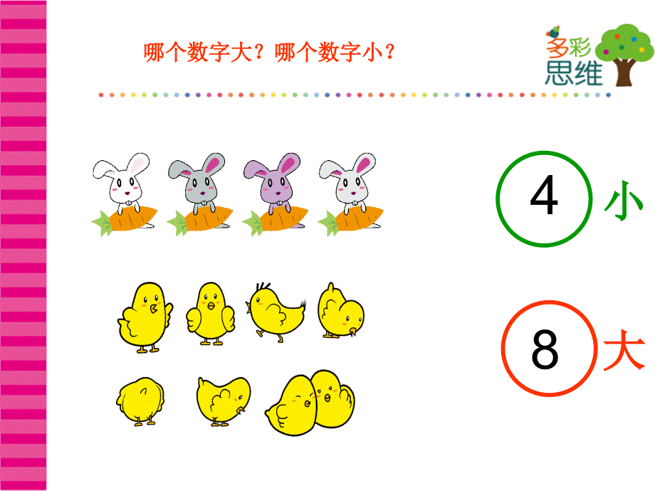 5级4册第3周第1节——数字比较_第4页