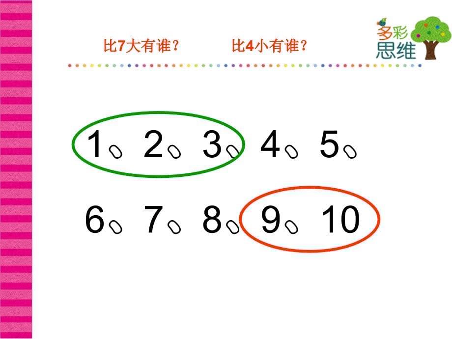 5级4册第3周第1节——数字比较_第5页