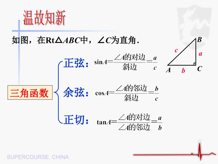 新苏科版九年级数学下册7章锐角三角函数7.3特殊角的三角函数课件19_第2页