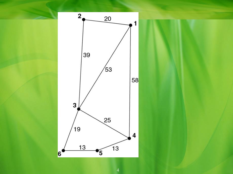 地理信息系统路径分析与网络应用ppt课件.ppt_第4页