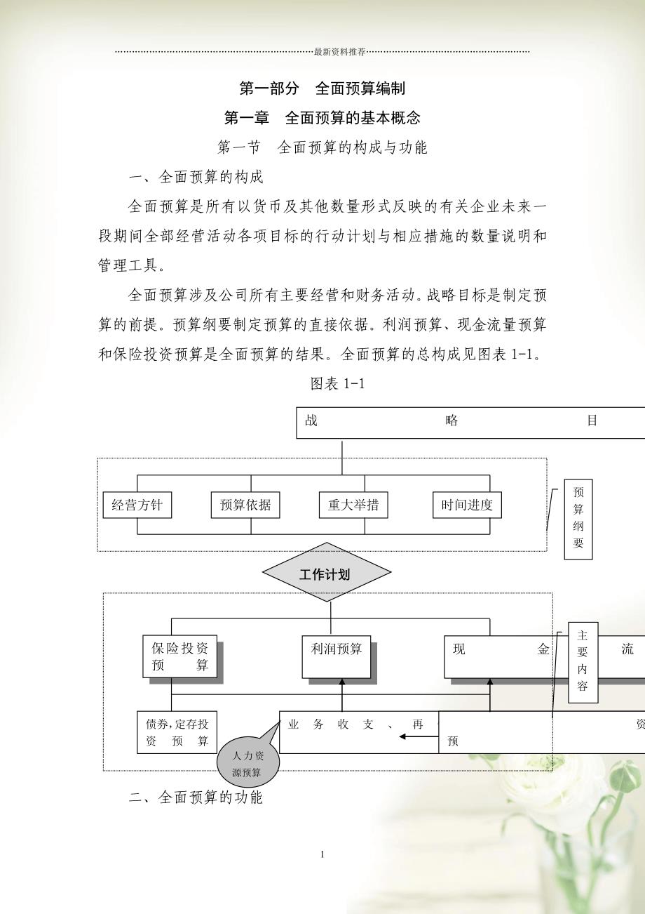 全面预算制度-寿险正文[91页]_第1页