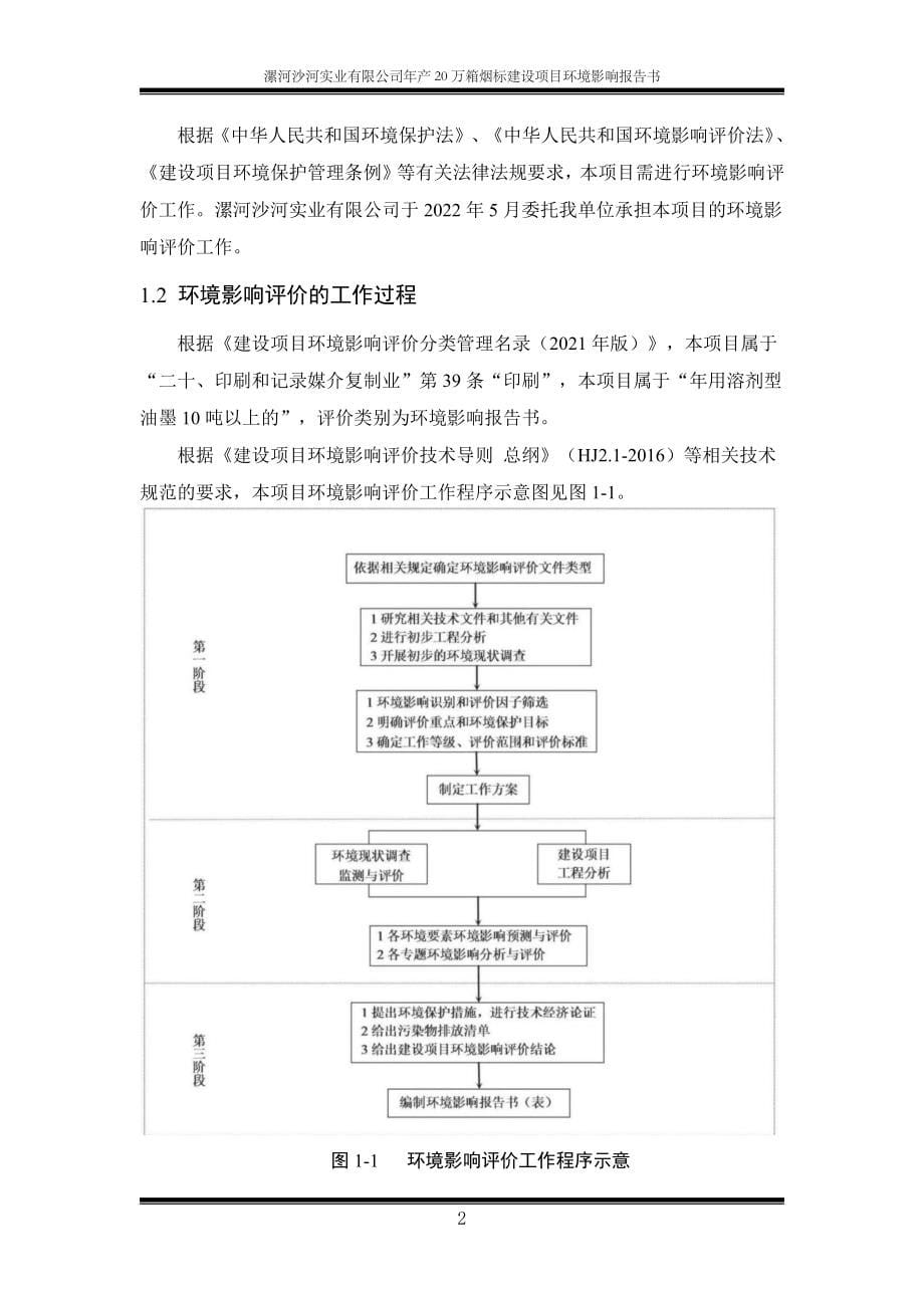 年产20万箱烟标建设项目环保评估表_第5页