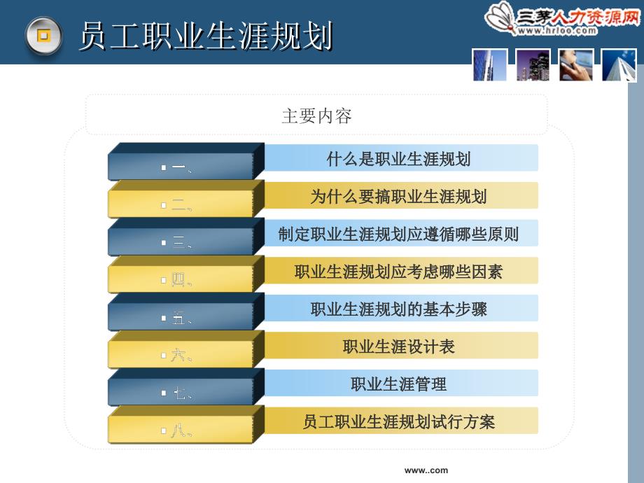 价值3万元员工职业生涯规章节件_第2页