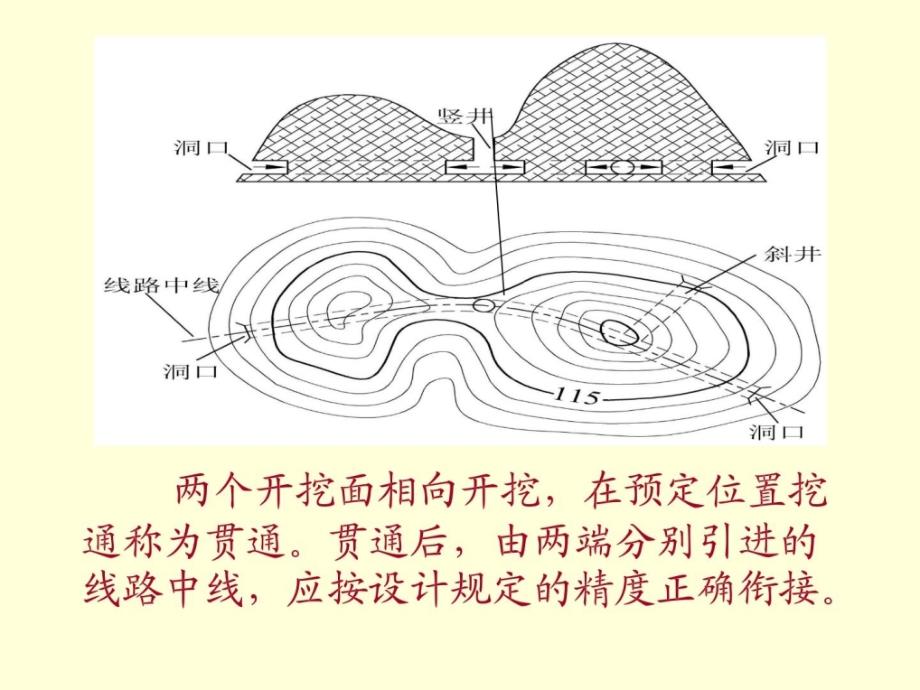 [最新道施工测量_第4页