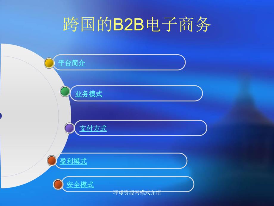 环球资源网模式介绍课件_第2页