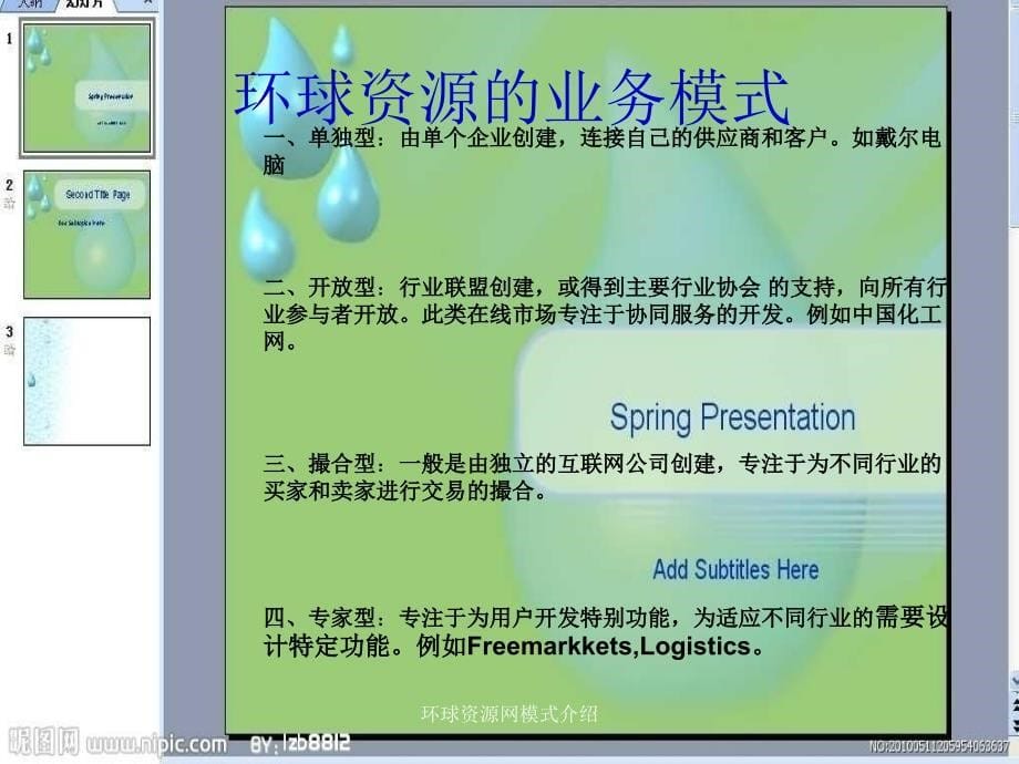 环球资源网模式介绍课件_第5页