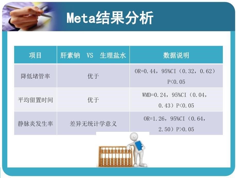 常用冲封管的配置与方法_第5页