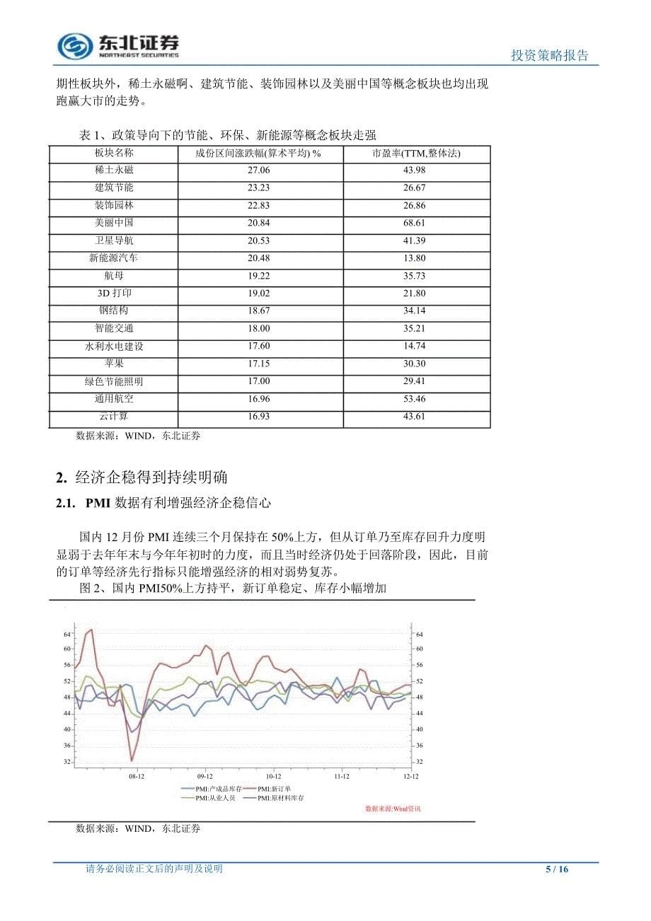 策略月报：估值修复后期、股指蓄势待业绩验证0107_第5页