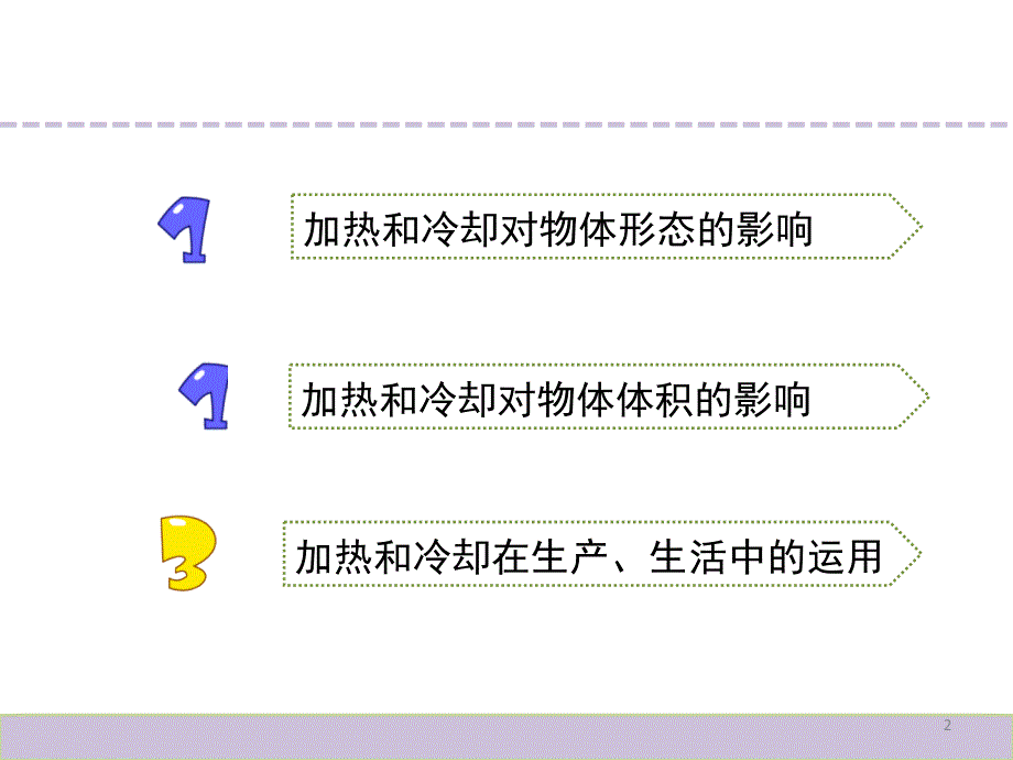 加热与冷却ppt课件_第2页