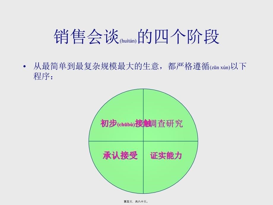 大客户销售技巧PPT页_第5页