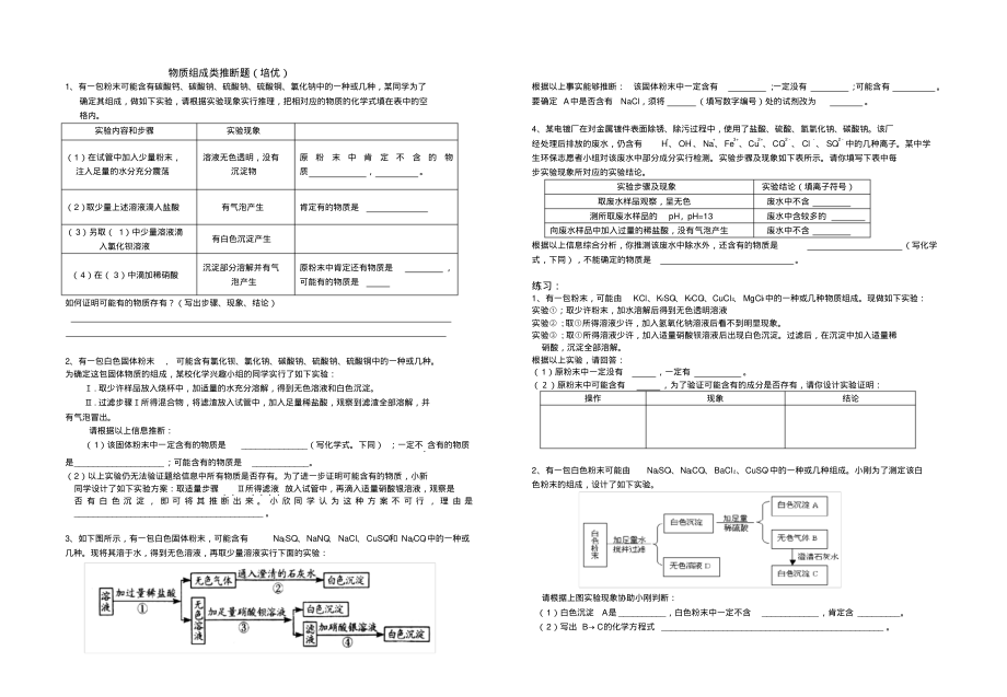 培优：物质的组成类型推断题[1]_第1页