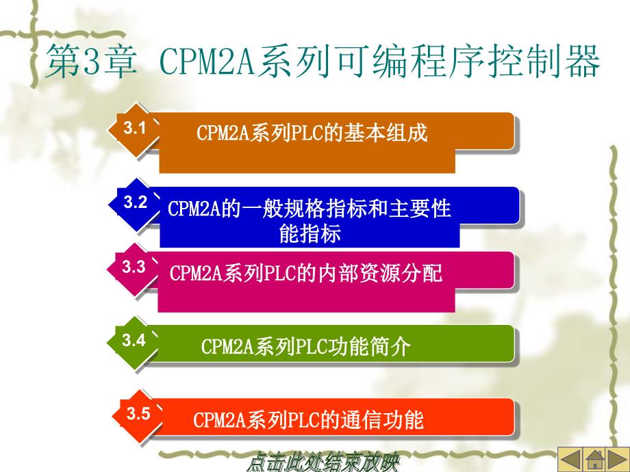 第3章CM2A系列可编程序控制器_第1页