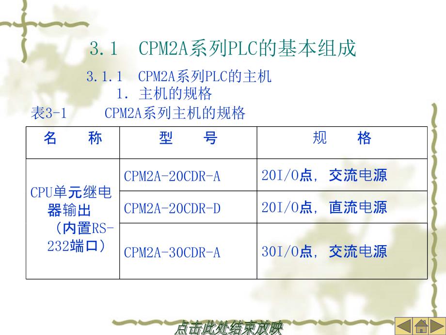 第3章CM2A系列可编程序控制器_第2页