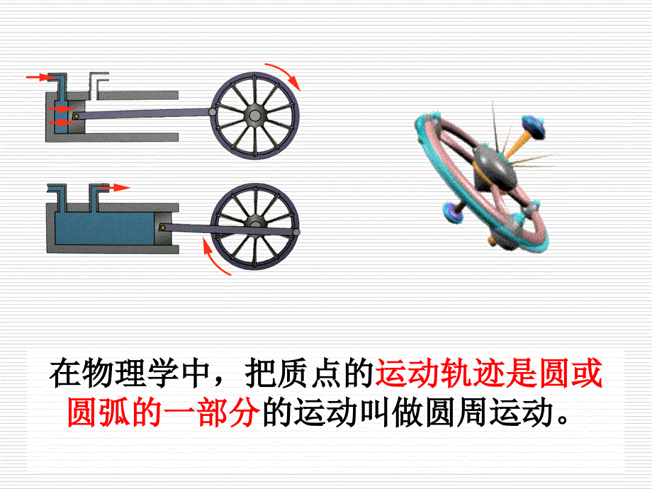 高中物理必修2圆周运动课件_第2页