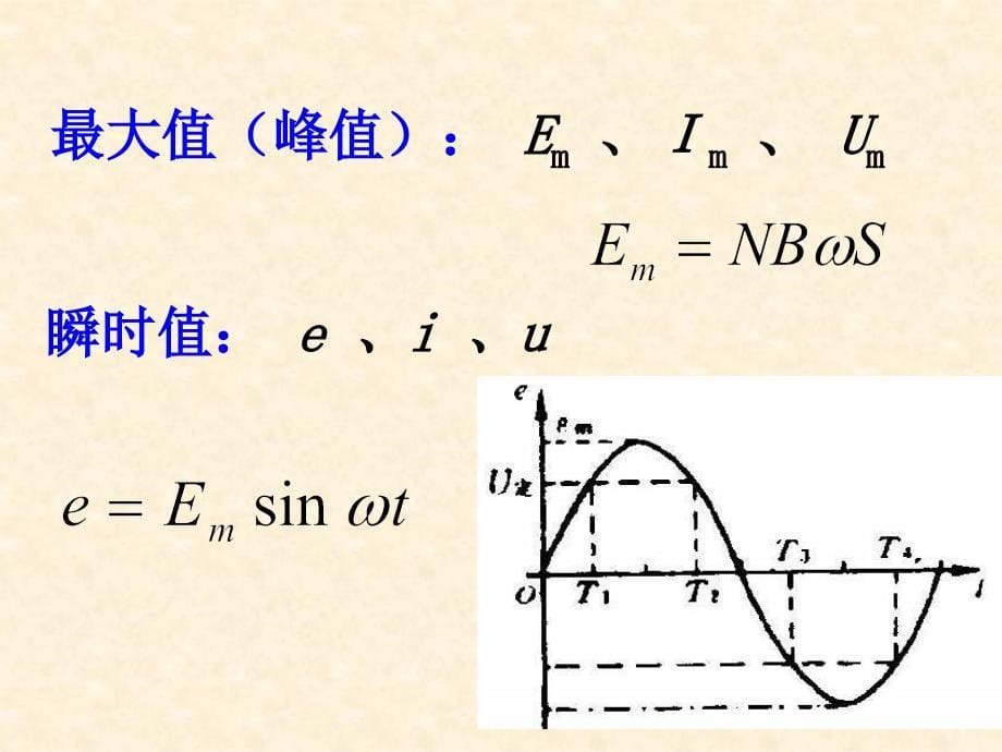 【物理】52描述交变电流的物理量课件2（人教选修3-2）_第5页