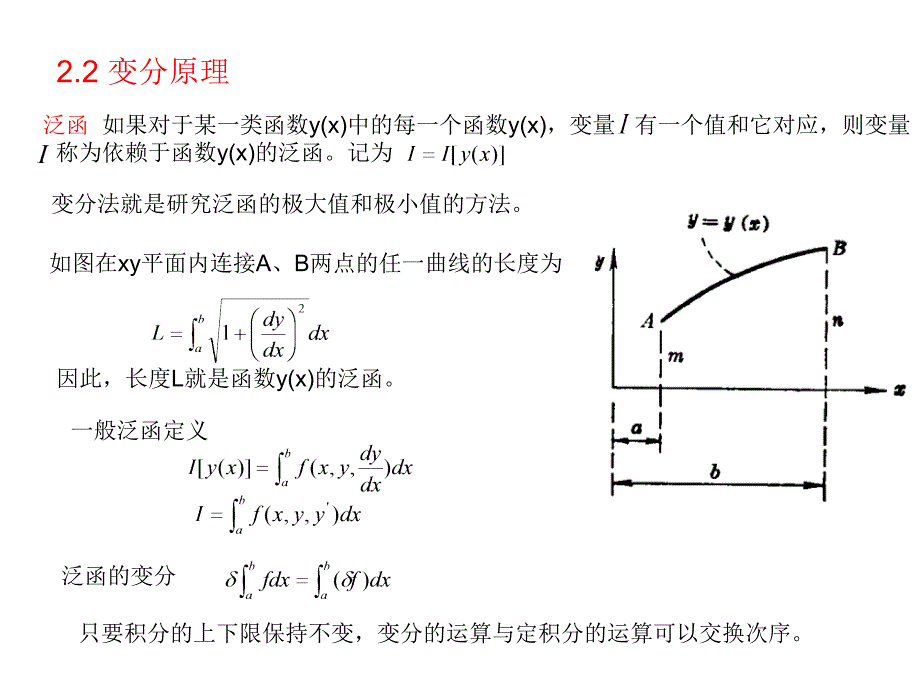 有限单元法的基本原理_第2页