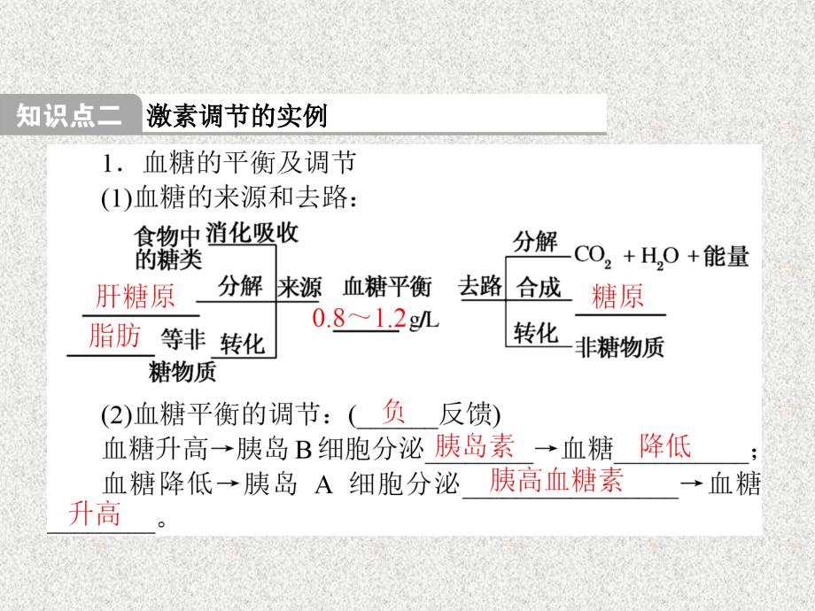 高考一轮生物总复习课件：3.1.3通过激素的调节、神经调节与体液调节的关系_第5页