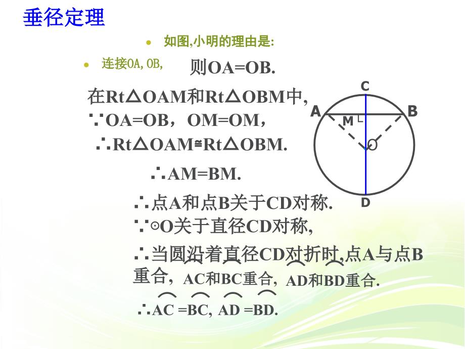 垂径定理推论PPT课件_第4页