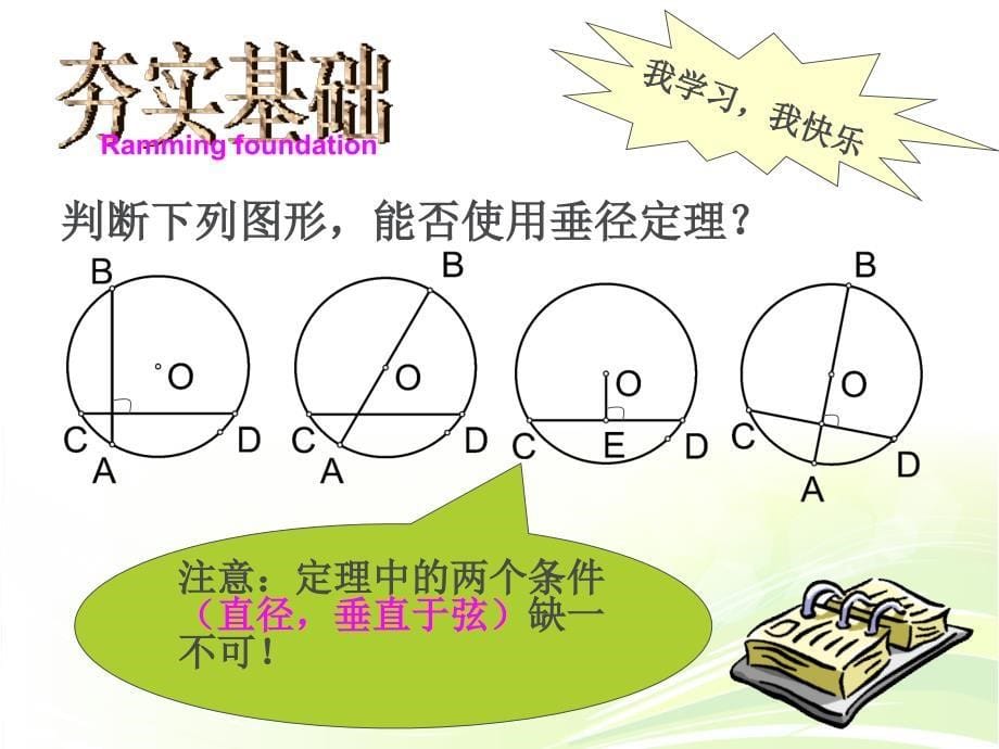 垂径定理推论PPT课件_第5页