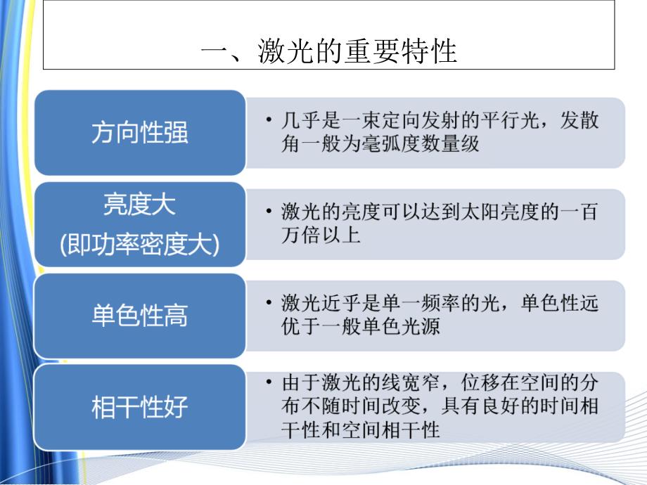 激光钻井技术教学课件PPT_第4页