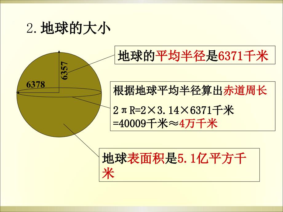 中图版地理七年级上册1.1地球和地球仪课件4_第4页