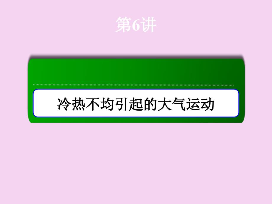 高三一轮地理复习6讲冷热不均引起的大气运动ppt课件_第2页