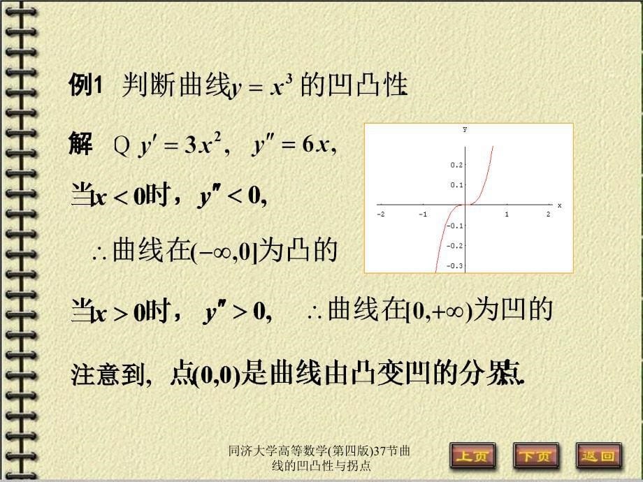 同济大学高等数学第四版37节曲线的凹凸性与拐点课件_第5页