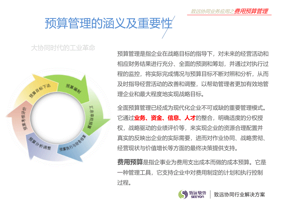 协同应用-经营预算解决方案课件_第3页