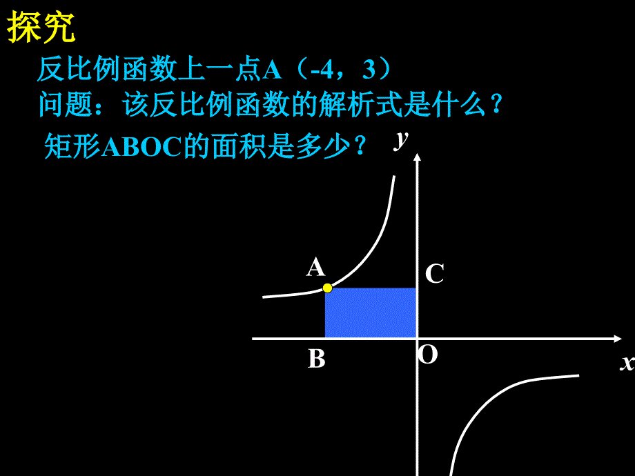 反比例函数K几何意义yf_第3页