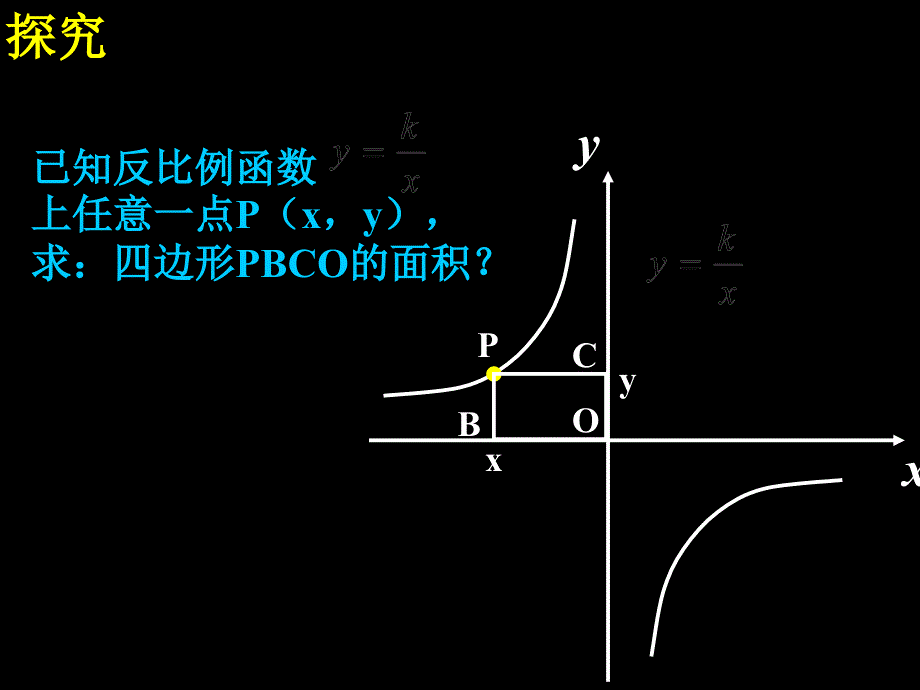 反比例函数K几何意义yf_第4页