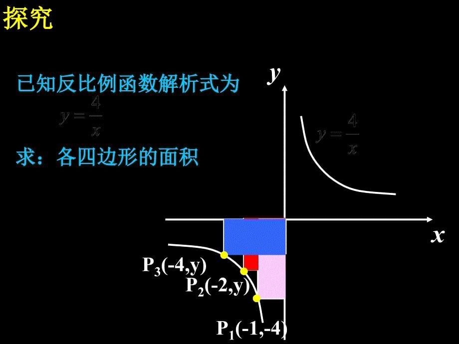 反比例函数K几何意义yf_第5页