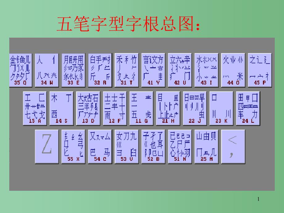 六年级信息技术上册 《五笔字型学习》课件_第1页