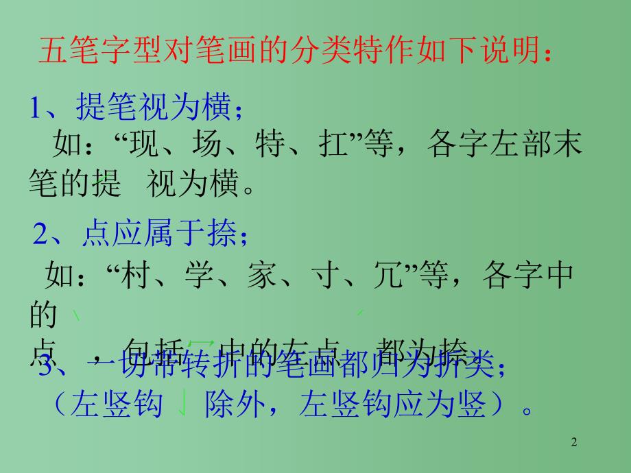 六年级信息技术上册 《五笔字型学习》课件_第2页