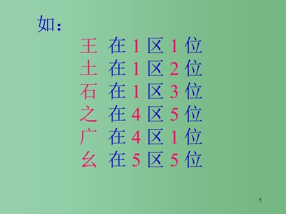 六年级信息技术上册 《五笔字型学习》课件_第5页