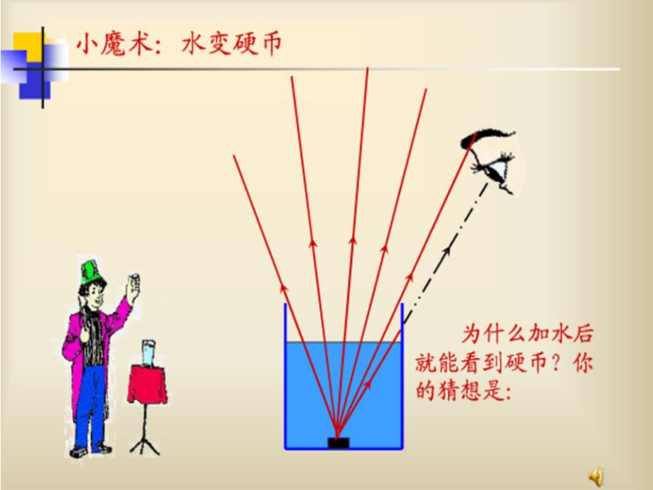 青岛版小学科学《筷子“折”》ppt_第4页