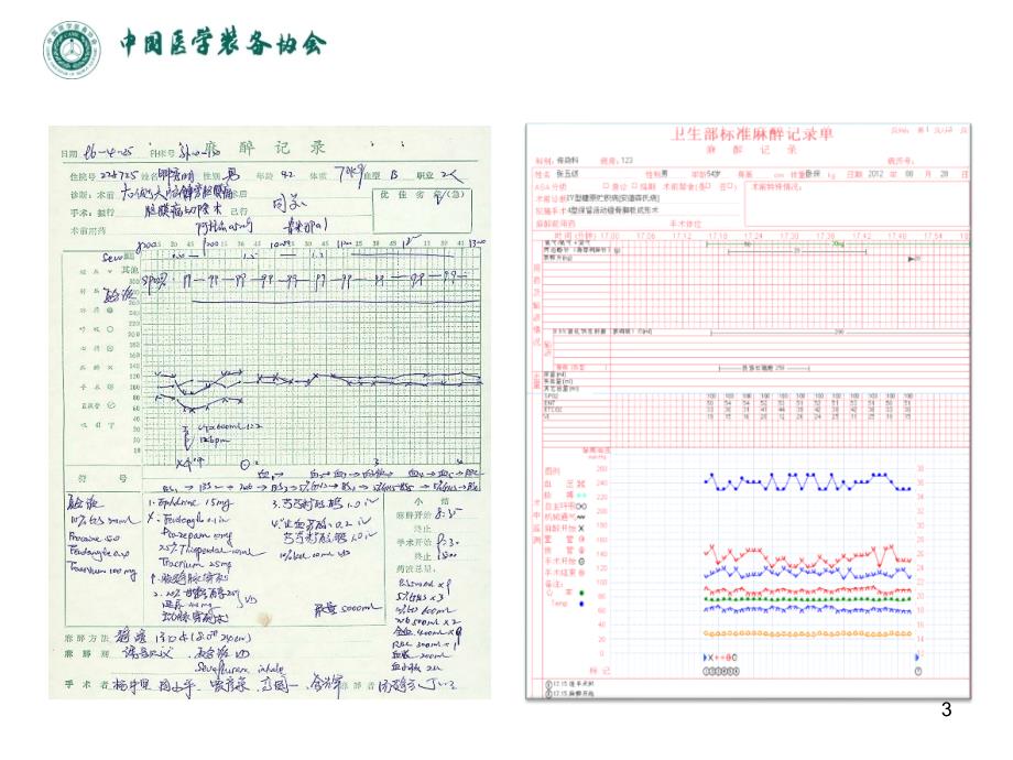 IHE测试培训-病患监护学.ppt_第3页