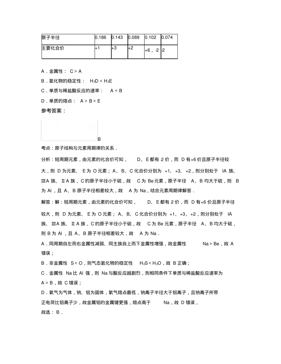 2019-2020学年江苏省宿迁市泗洪县洪翔中学高一化学上学期期末试卷含解析_第2页