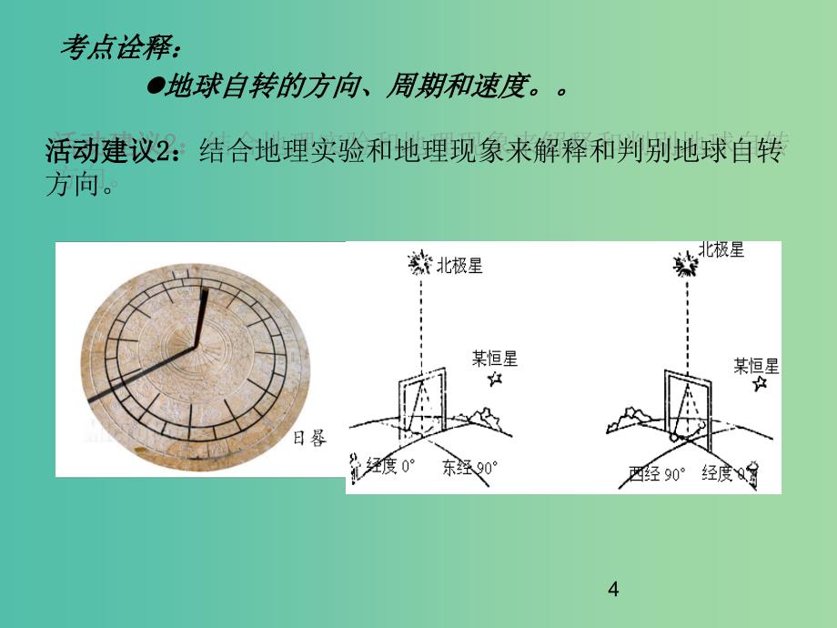 高考地理一轮复习 从宇宙中看地球（第2课时）课件.ppt_第4页