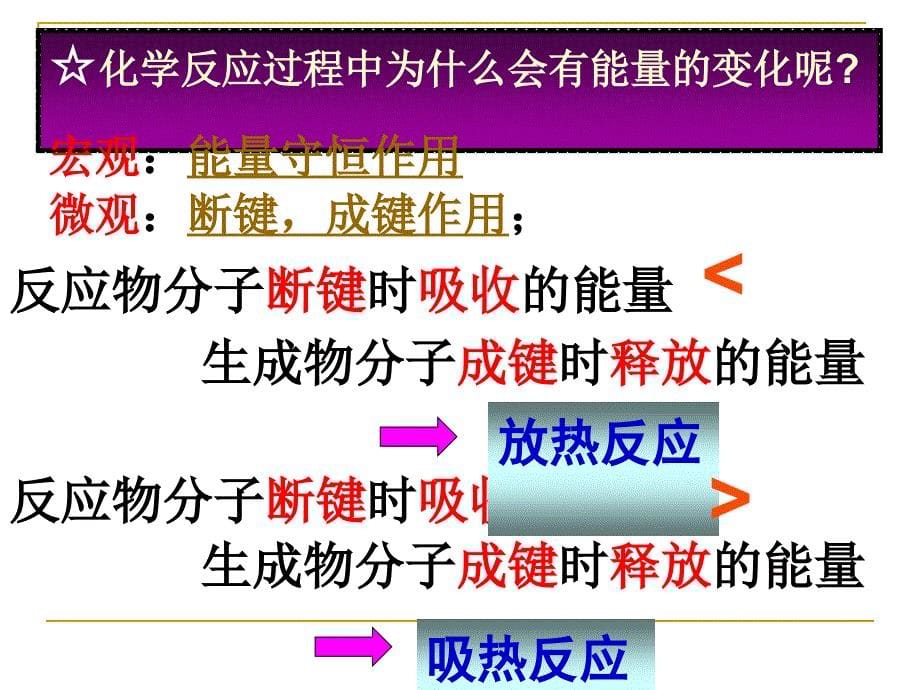 化学反应中的热效应_第5页