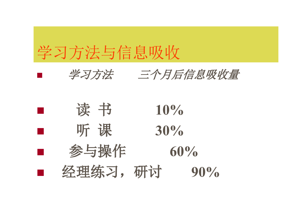 构建全面预算管理系统-内训学员讲义课件_第3页